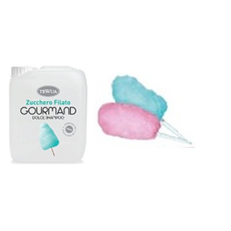 Professional Shampoo Sweet Cotton Candy