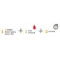QuickTest - Dog Blood Type QuickTest - Dog Blood Type