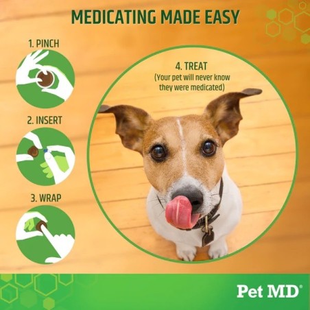New! Wrap-A-Pill Bacon Flavor Pill Paste