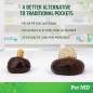 New! Wrap-A-Pill Bacon Flavor Pill Paste New! Wrap-A-Pill Bacon Flavor Pill Paste