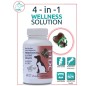 1-TDC™ Dual Action PERIODONTAL & JOINT HEALTH 1-TDC™ Dual Action PERIODONTAL & JOINT HEALTH